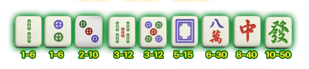 อัตราการจ่ายรางวัลสล็อต Mahjong ภาค 2 ภาคพิเศษ