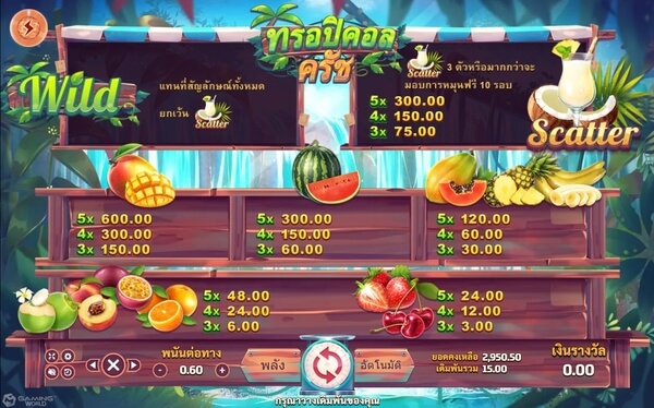 อัตราการจ่ายสัญลักษณ์ที่มีในเกมสล็อต Tropical Crush